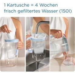 Brita Wasserfilter-Kartusche Maxtra Pro All-in-1 4er Pack 14 Brita Wasserfilter-Kartusche Maxtra Pro All-in-1 4er Pack -Moderne Küche Verkauf 4006387122027 2981 AI 02
