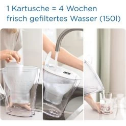 Brita Wasserfilter-Kanne Marella 2,4 L Blau Inkl. Maxtra Pro All-in-1 Kartusche -Moderne Küche Verkauf 4006387125233 2981 AI 03